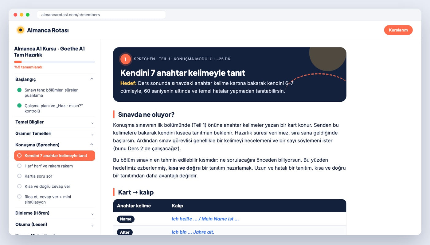 Almanca Rotası ders ekranı: Konuşma 1 · Kendini 7 anahtar kelimeyle tanıt